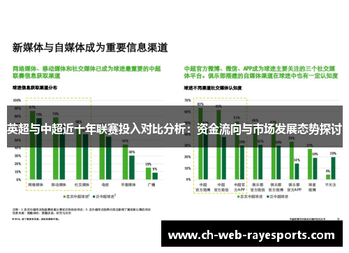 英超与中超近十年联赛投入对比分析：资金流向与市场发展态势探讨