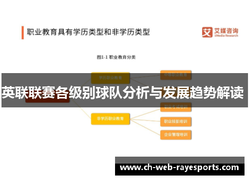 英联联赛各级别球队分析与发展趋势解读 