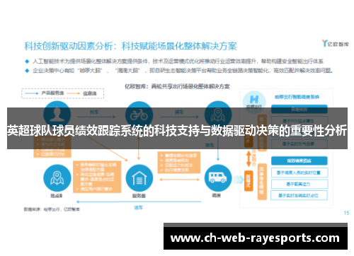 英超球队球员绩效跟踪系统的科技支持与数据驱动决策的重要性分析