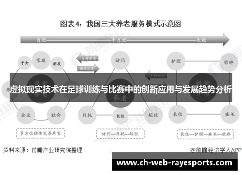 虚拟现实技术在足球训练与比赛中的创新应用与发展趋势分析