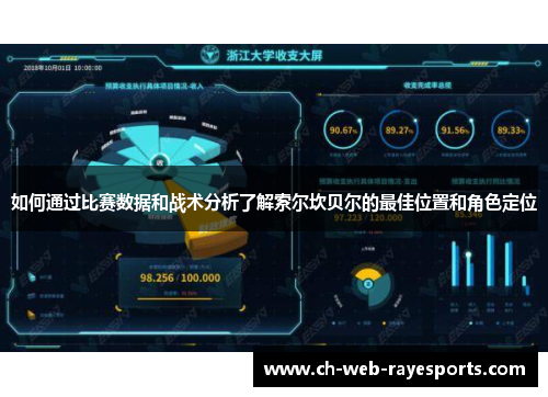 如何通过比赛数据和战术分析了解索尔坎贝尔的最佳位置和角色定位 如何通过比赛数据和战术分析了解索尔坎贝尔的最佳位置和角色定位