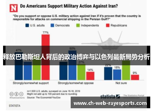 释放巴勒斯坦人背后的政治博弈与以色列最新局势分析