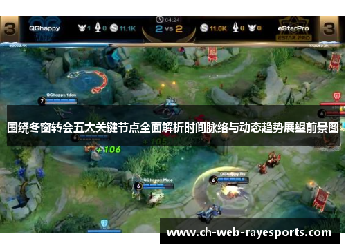 围绕冬窗转会五大关键节点全面解析时间脉络与动态趋势展望前景图