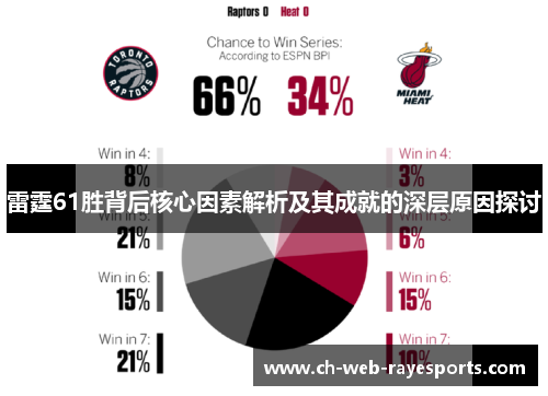 雷霆61胜背后核心因素解析及其成就的深层原因探讨