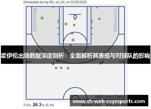 霍伊伦出场数据深度剖析:全面解析其表现与对球队的影响 霍伊伦出场数据深度剖析:全面解析其表现与对球队的影响