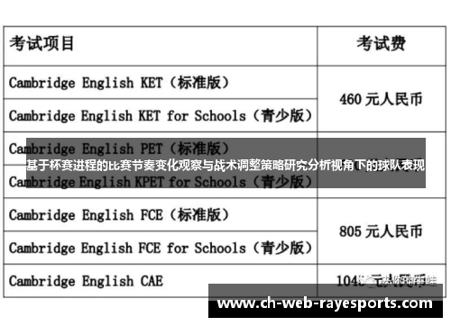 基于杯赛进程的比赛节奏变化观察与战术调整策略研究分析视角下的球队表现