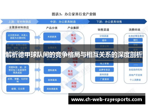 解析德甲球队间的竞争格局与相互关系的深度剖析