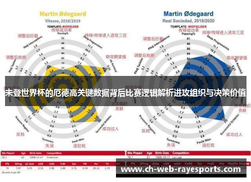 未登世界杯的厄德高关键数据背后比赛逻辑解析进攻组织与决策价值