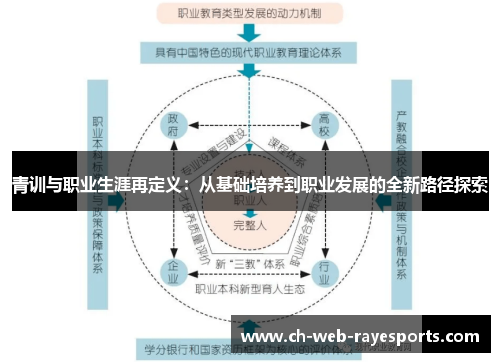 青训与职业生涯再定义：从基础培养到职业发展的全新路径探索